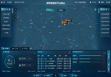 k8凯发建设领导驾驶舱